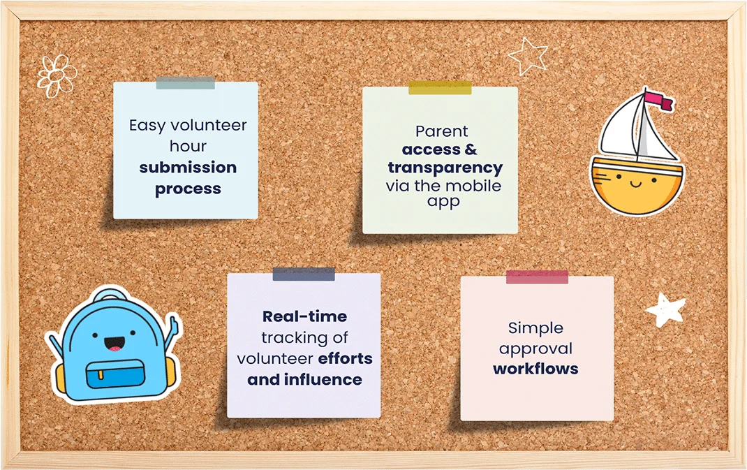 Z-SIP app showing middle school service hour log and admin approval workflow
